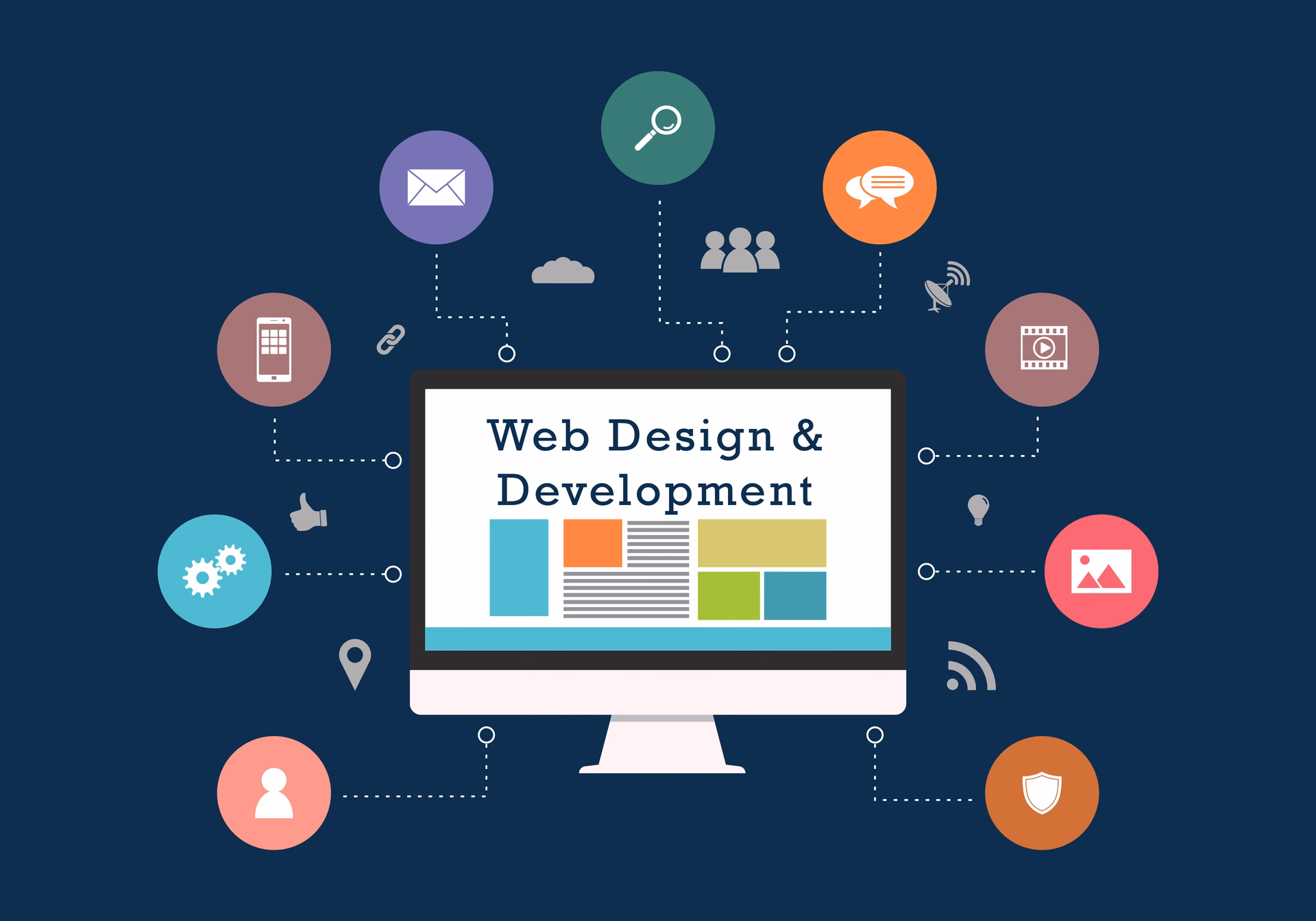 Giao diện trang web bắt mắt do công ty thiết kế website tại Quy Nhơn thực hiện